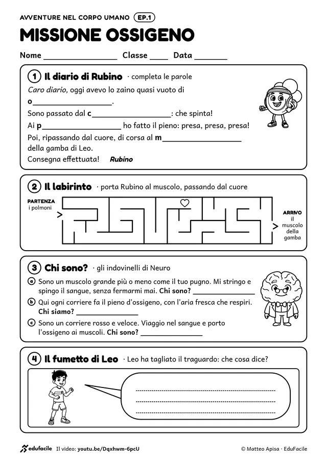 Pagina 1 della scheda